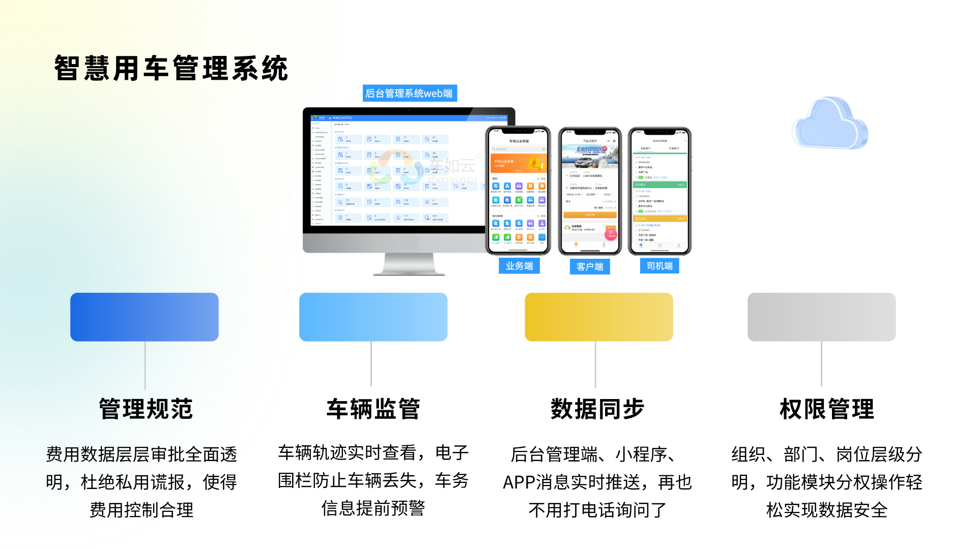 AI 引領車企智能化，易點賦能租賃新生態(tài)。
