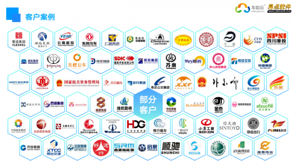 車(chē)如云以ISO27001為基石，筑牢車(chē)輛租賃管理系統(tǒng)信息安全防線