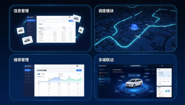 汽車租賃公司的蛻變：車輛管理系統(tǒng)帶來的驚喜變革